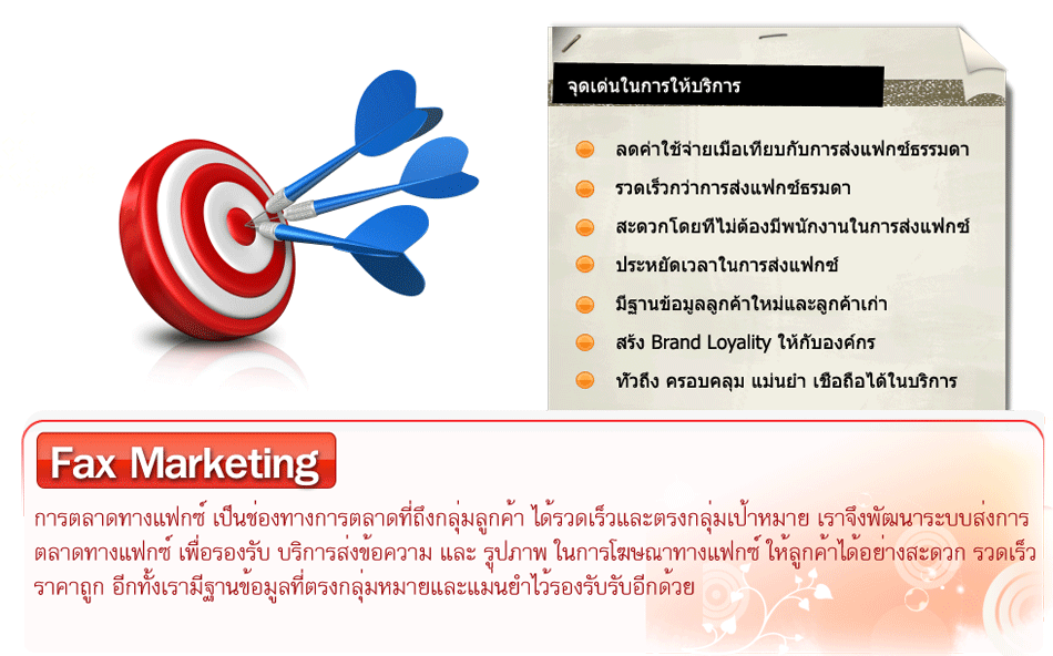 การตลาดทางโทรสาร Fax marketing