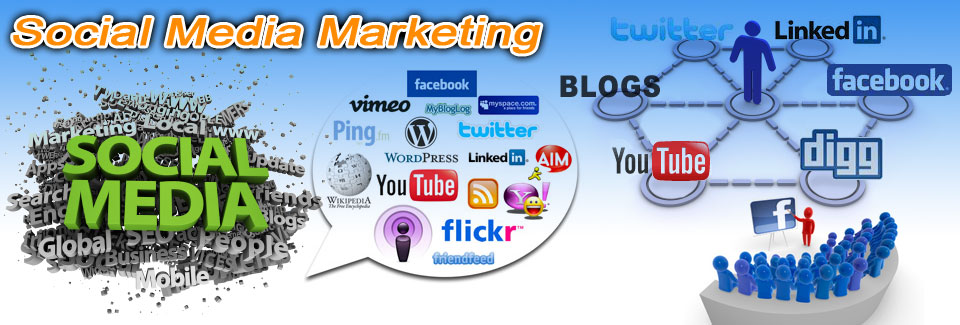 Social Media Marketing